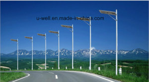 20W All in One Integrated LED Solar Street Light with Infrared Induction